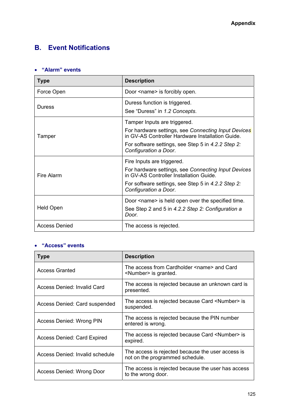 B. event notifications | AGI Security GVASBOX-100 User Manual | Page 133 / 138