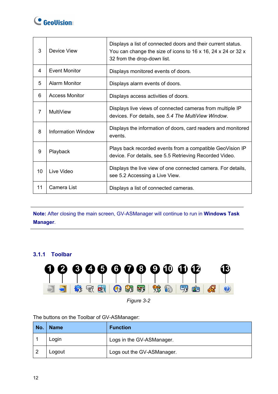 1 toolbar | AGI Security GVASBOX-100 User Manual | Page 20 / 138