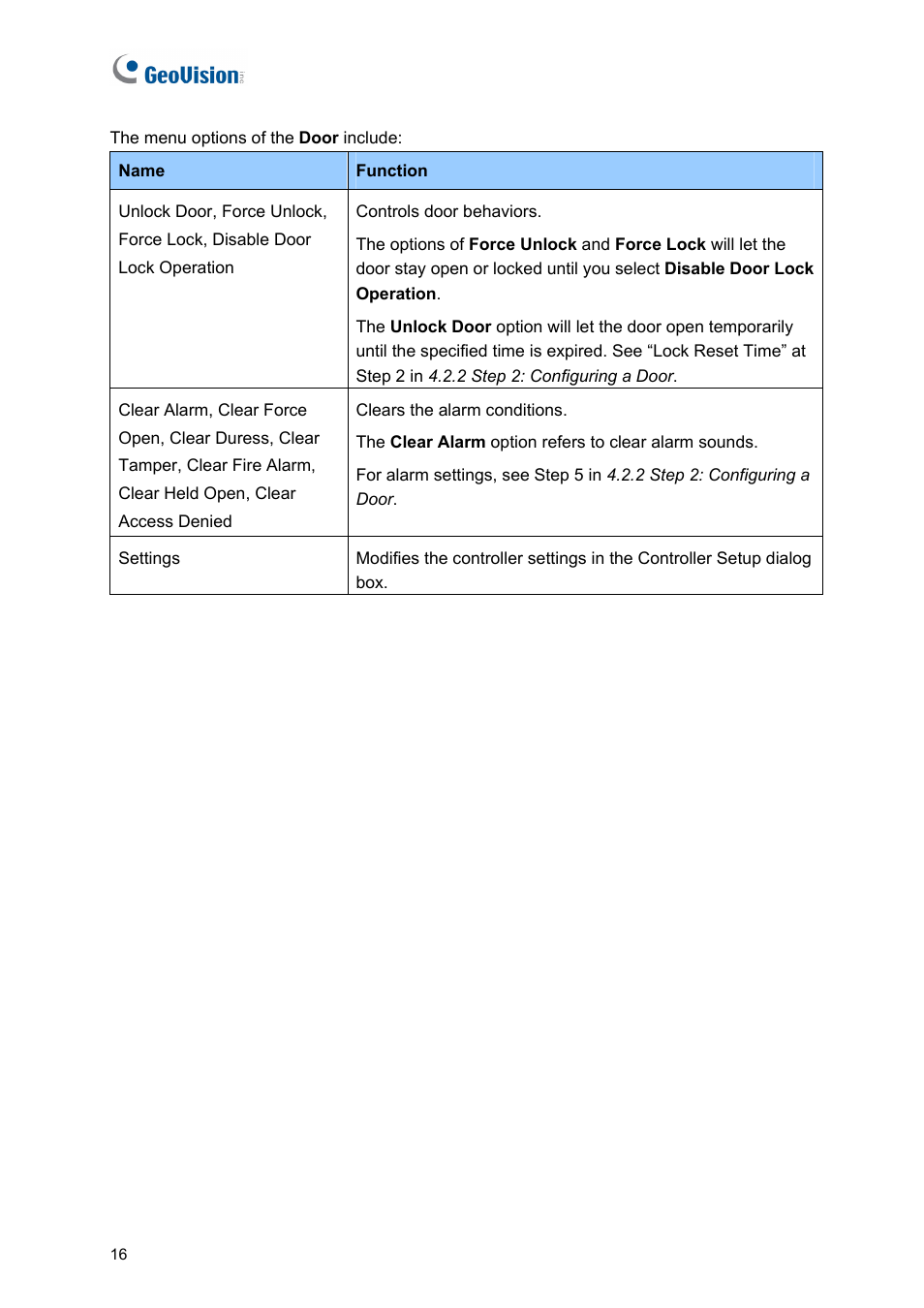 AGI Security GVASBOX-100 User Manual | Page 24 / 138