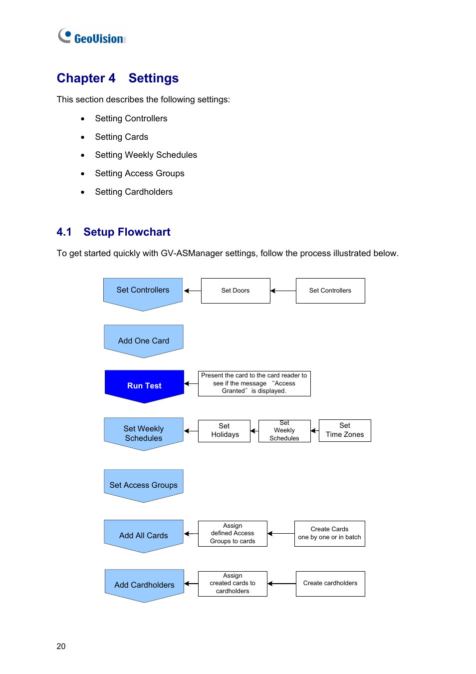 Chapter 4 settings, 1 setup flowchart | AGI Security GVASBOX-100 User Manual | Page 28 / 138