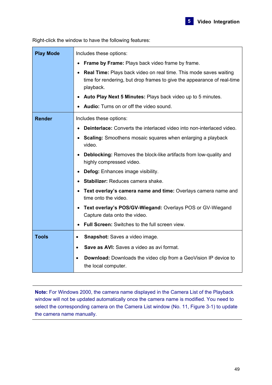 AGI Security GVASBOX-100 User Manual | Page 57 / 138