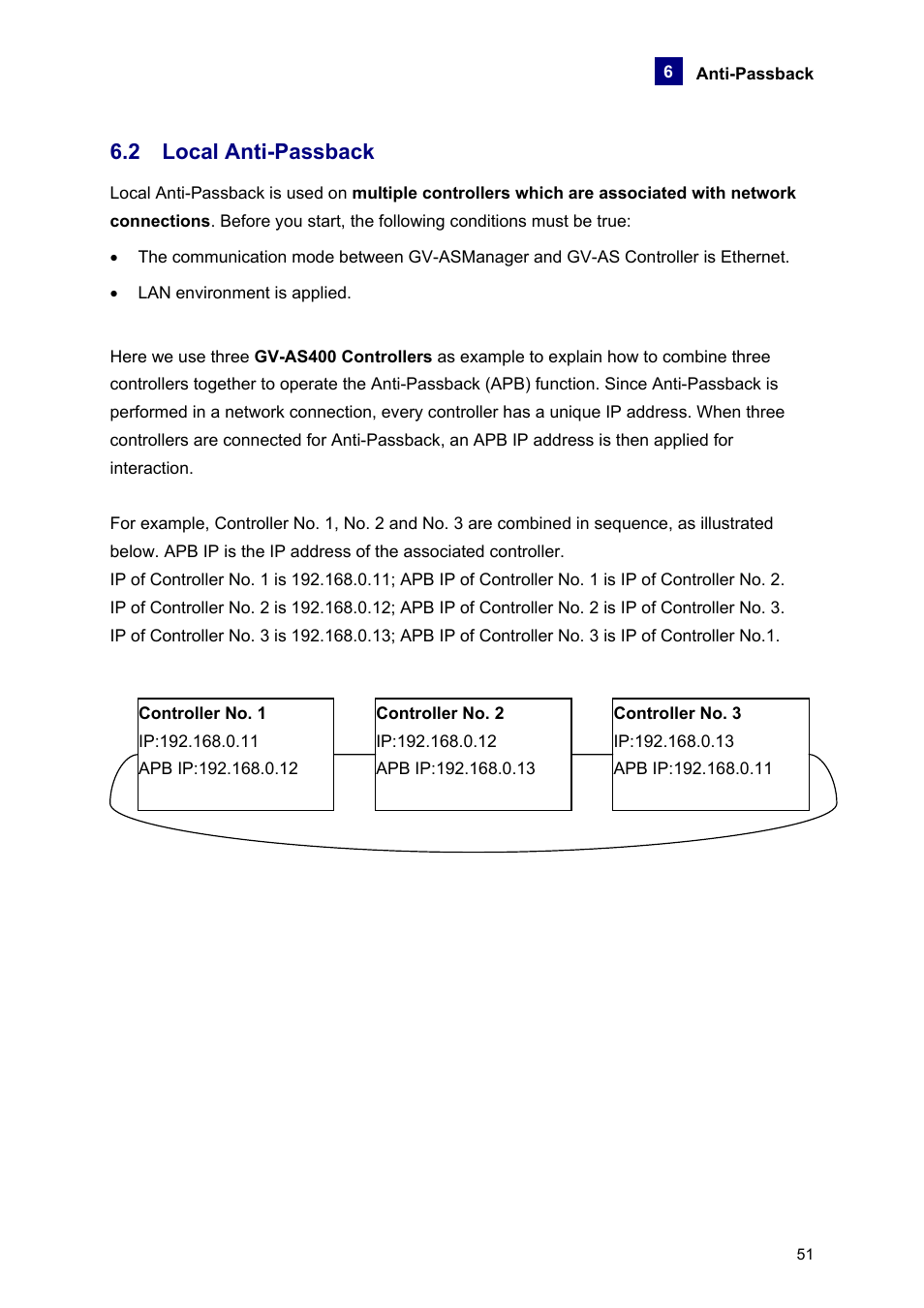 2 local anti-passback | AGI Security GVASBOX-100 User Manual | Page 59 / 138