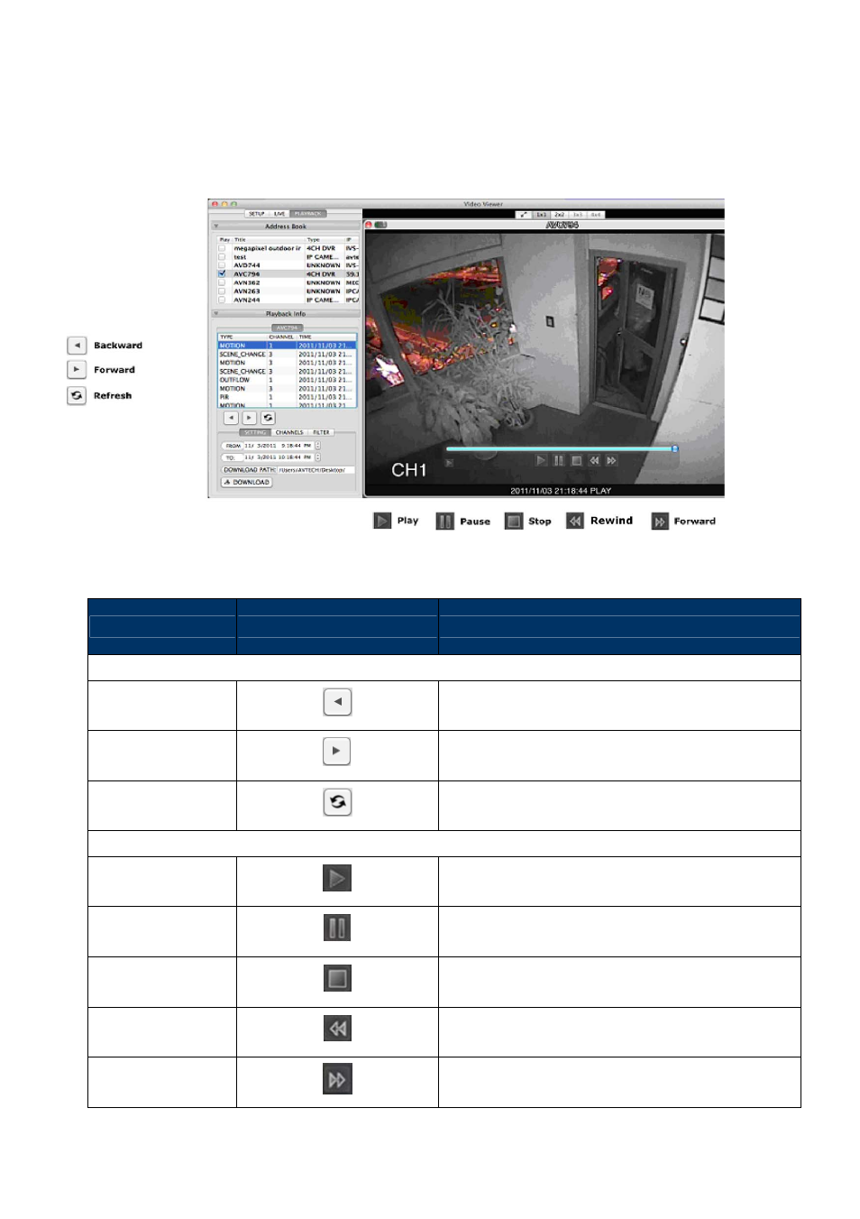 4 playback page, 1 playback page overview, 2 playback page main button overview | AGI Security SYS-16A901 Video Viewer Manual (For Mac OSX 10.6x 10.7x 10.8x 10.10) User Manual | Page 15 / 19
