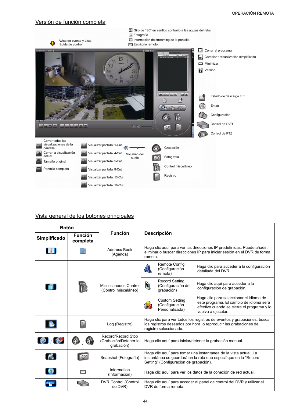 Versión de función completa, Vista general de los botones principales | AGI Security SYS-16A901 User Manual User Manual | Page 207 / 459