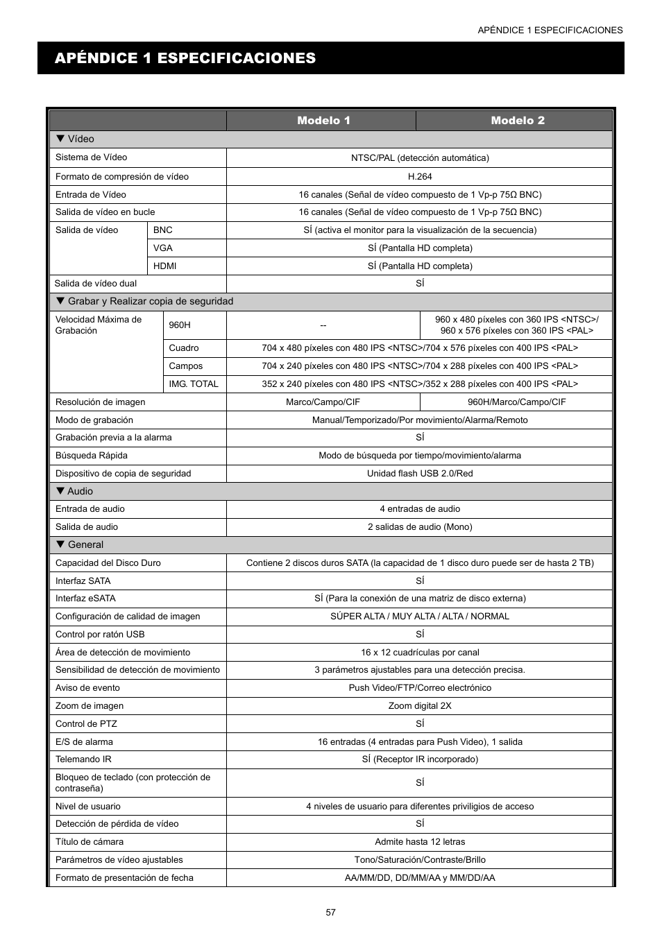 Apéndice 1 especificaciones | AGI Security SYS-16A901 User Manual User Manual | Page 220 / 459