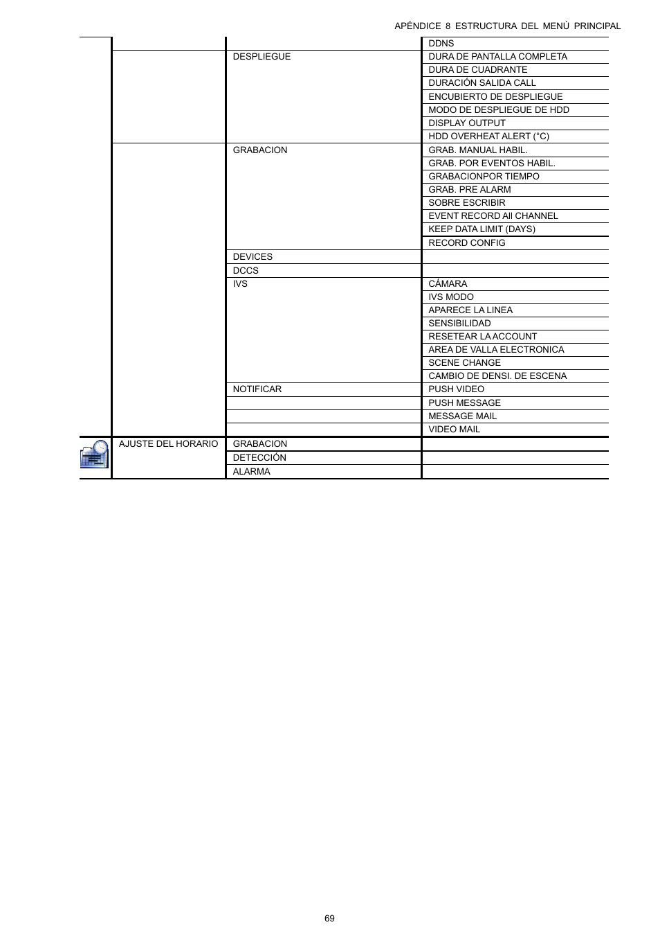 AGI Security SYS-16A901 User Manual User Manual | Page 232 / 459
