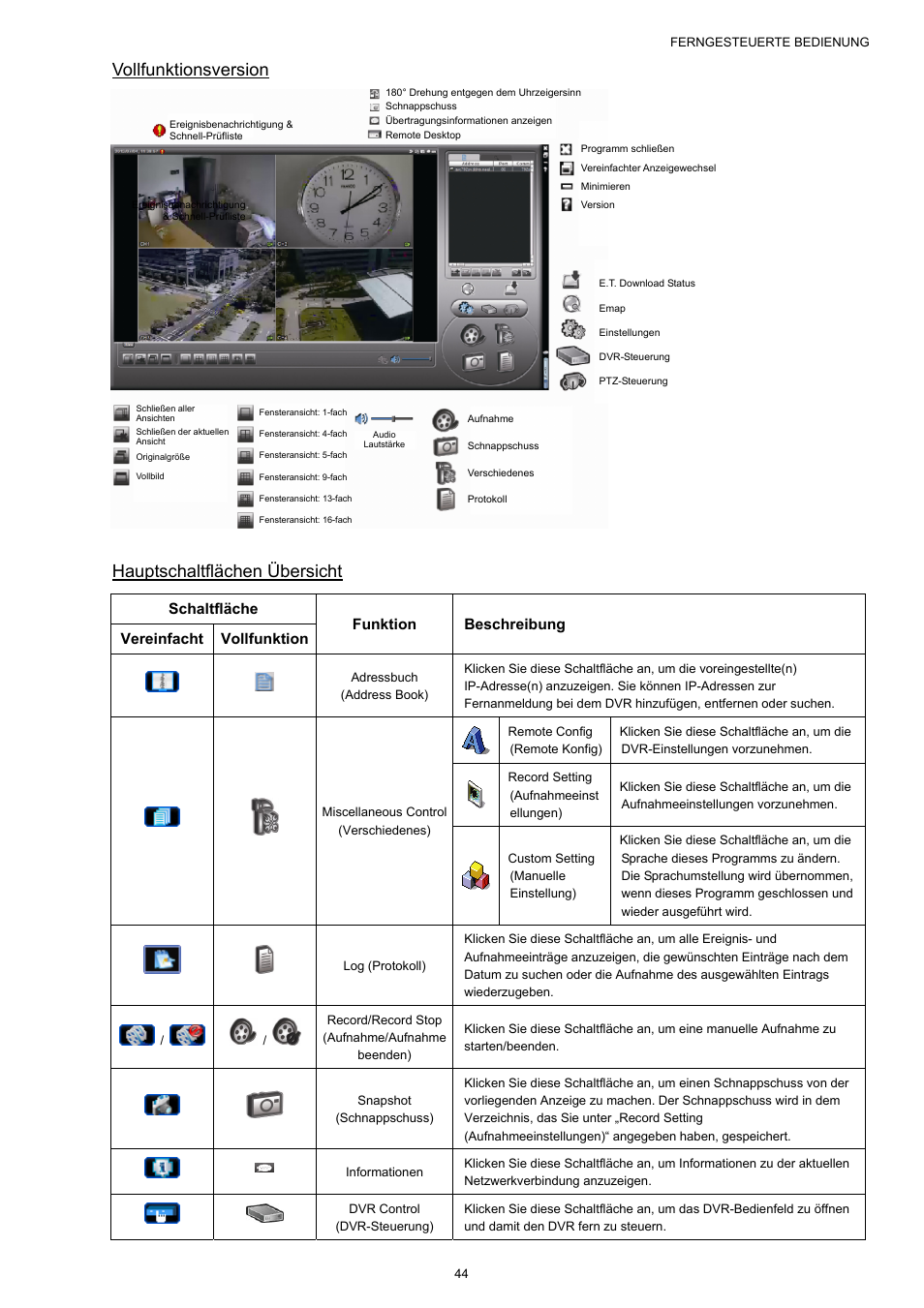 Vollfunktionsversion, Hauptschaltflächen übersicht | AGI Security SYS-16A901 User Manual User Manual | Page 357 / 459