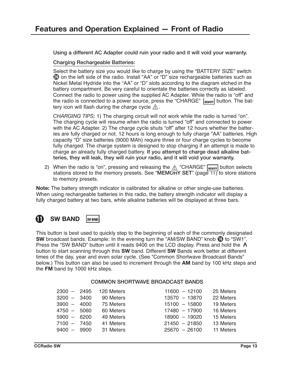 Features and operation explained — front of radio | C. Crane CCRadio SW User Manual | Page 13 / 24