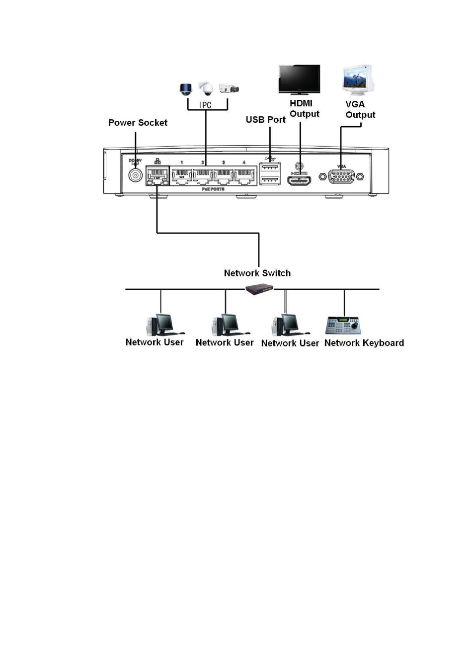 2 nvr11/11-p/41/41-p/41-8p/41-w series, Nvr11/11-p/41/41-p/41-8p/41-w series | AGI Security SYS-16HN44P User Manual | Page 102 / 324