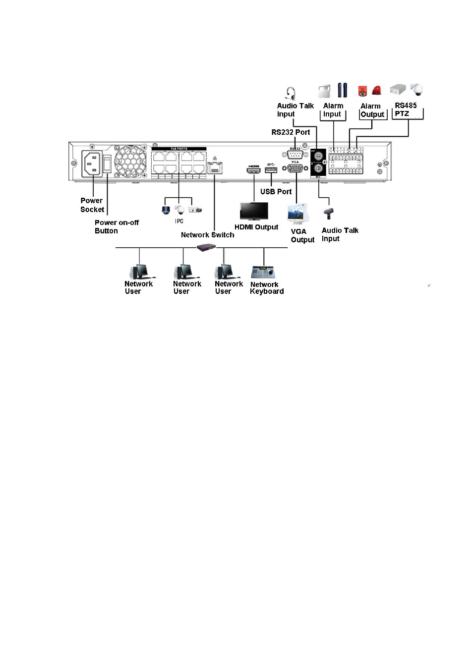 6 nvr42-8p-4k series, 7 nvr44/44-8p/44-16p series, Nvr42-8p-4k series | Nvr44/44-8p/44-16p series | AGI Security SYS-16HN44P User Manual | Page 106 / 324