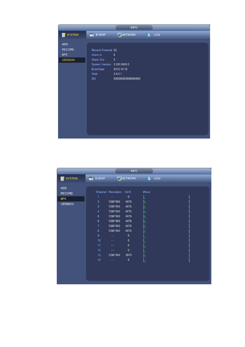 2 bps, 3 online user, Online user | AGI Security SYS-16HN44P User Manual | Page 224 / 324