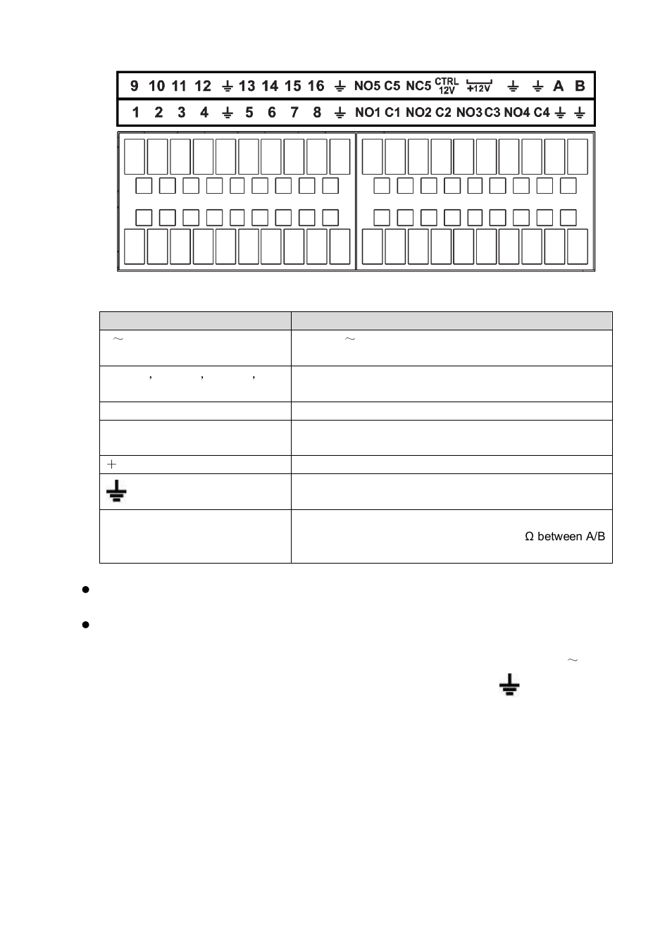 2 alarm input port, Alarm input port | AGI Security SYS-16HN44P User Manual | Page 87 / 324