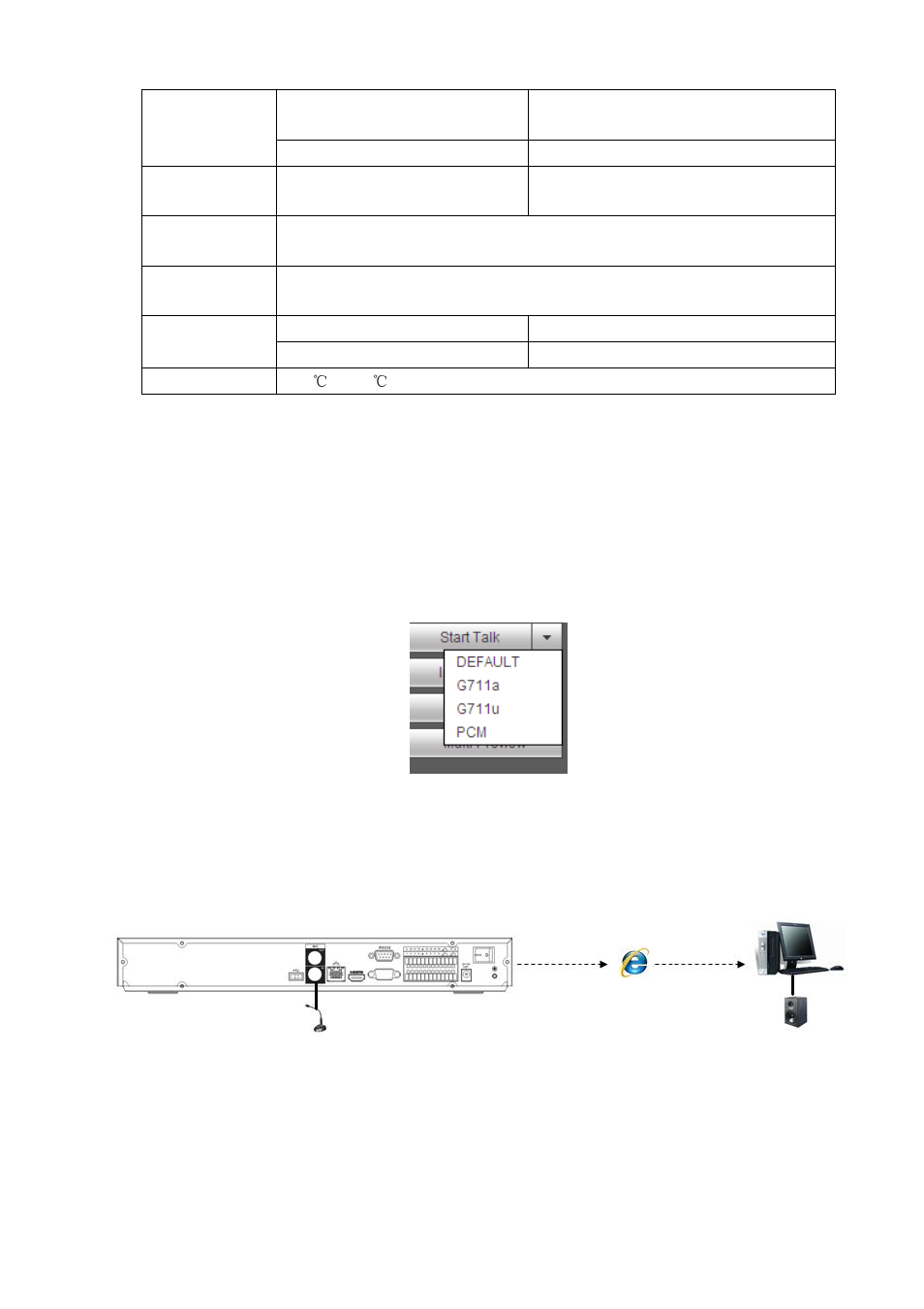 4 bidirectional talk, 1 device-end to pc-end, 2 pc-end to the device-end | Bidirectional talk, Device-end to pc-end, Pc-end to the device-end | AGI Security SYS-16HN44P User Manual | Page 89 / 324