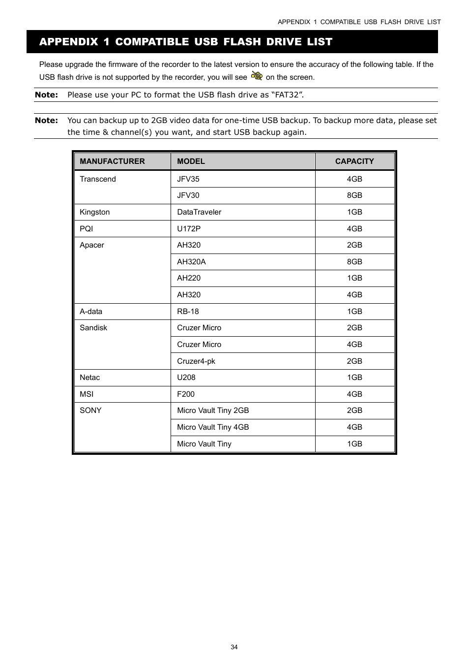 Appendix 1 compatible usb flash drive list | AGI Security SYS-4HNVR304 Manual User Manual | Page 40 / 95