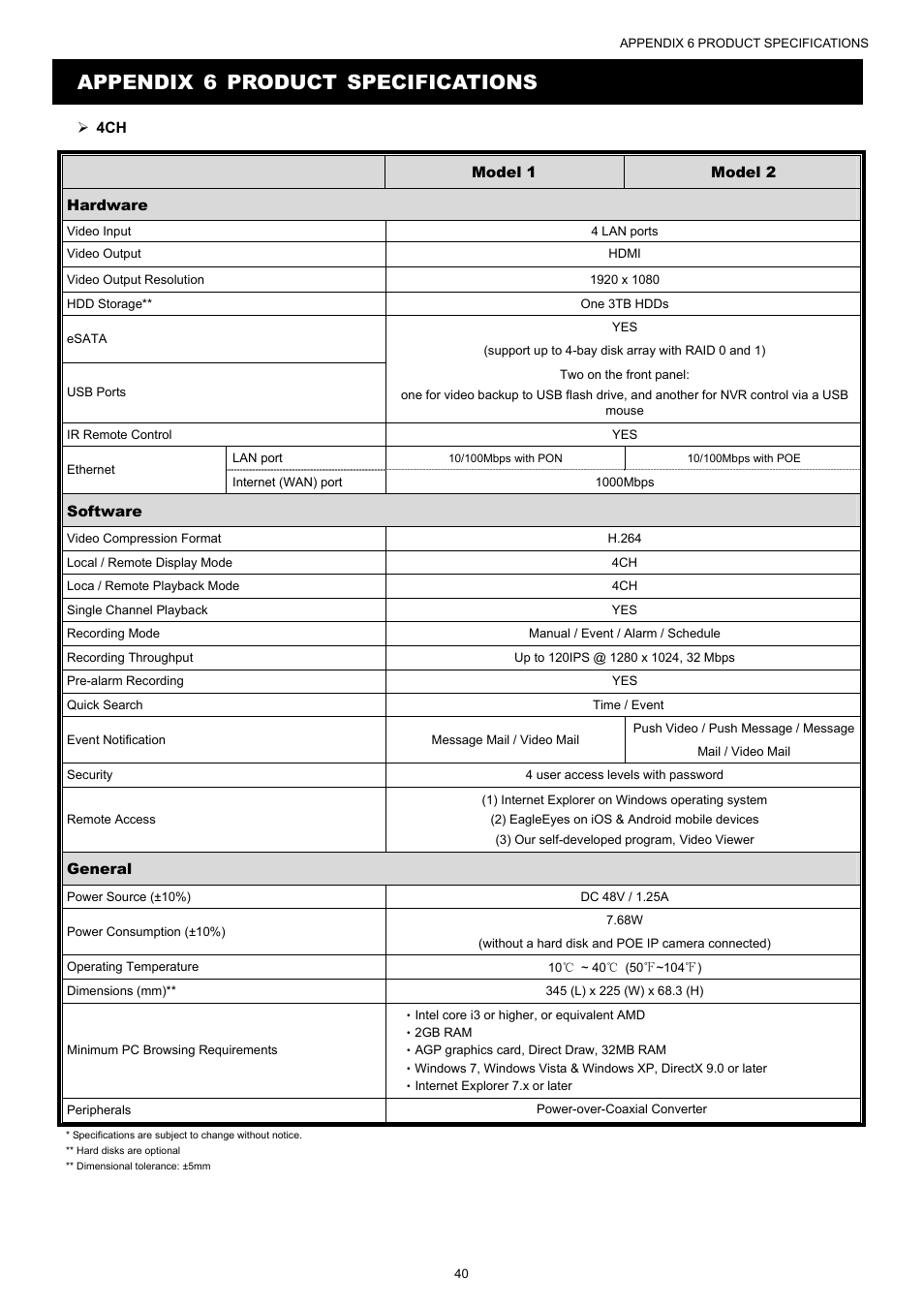 Appendix 6 product specifications | AGI Security SYS-4HNVR304 Manual User Manual | Page 46 / 95