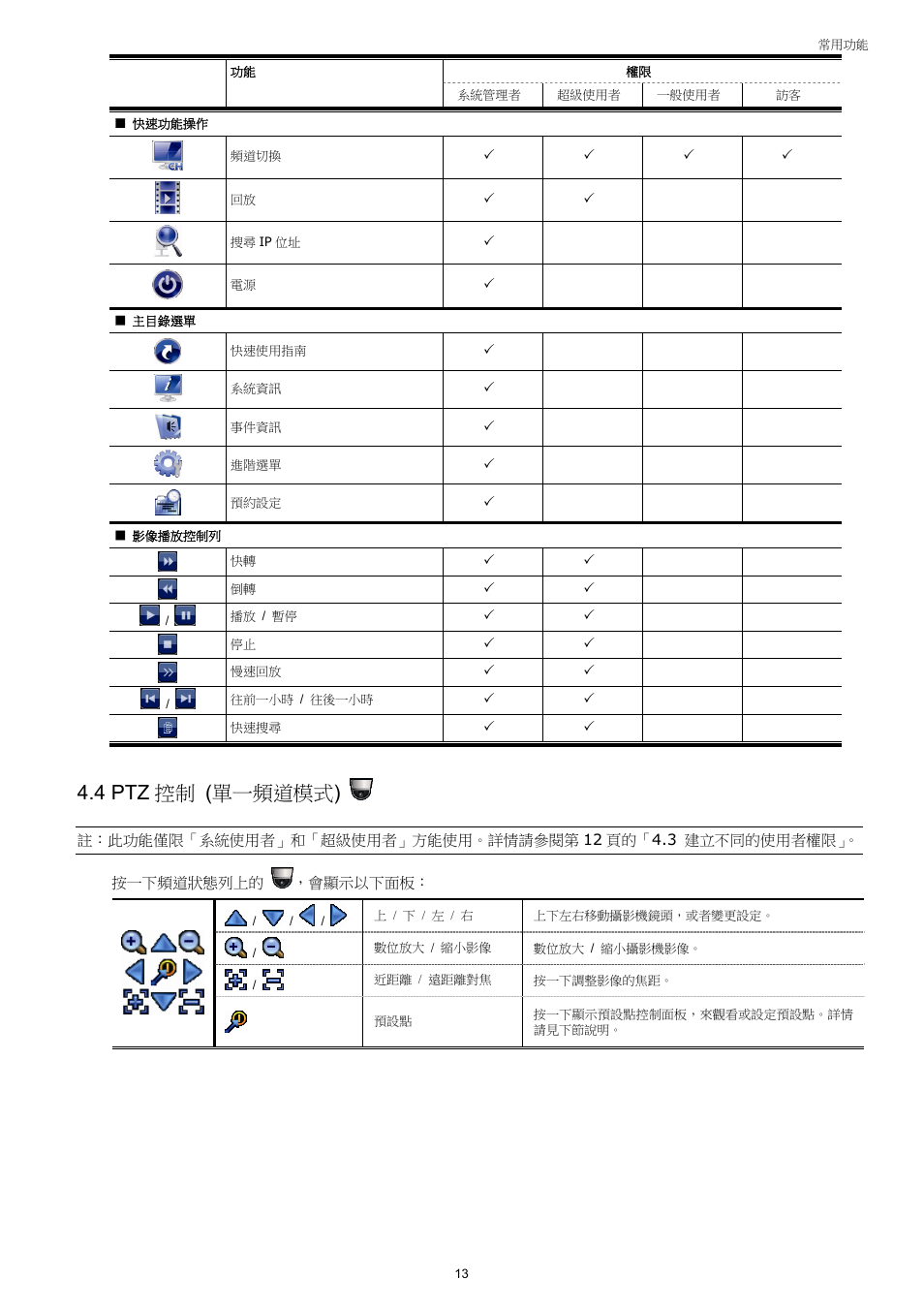 4 ptz 控制 (單一頻道模式) | AGI Security SYS-4HNVR304 Manual User Manual | Page 66 / 95