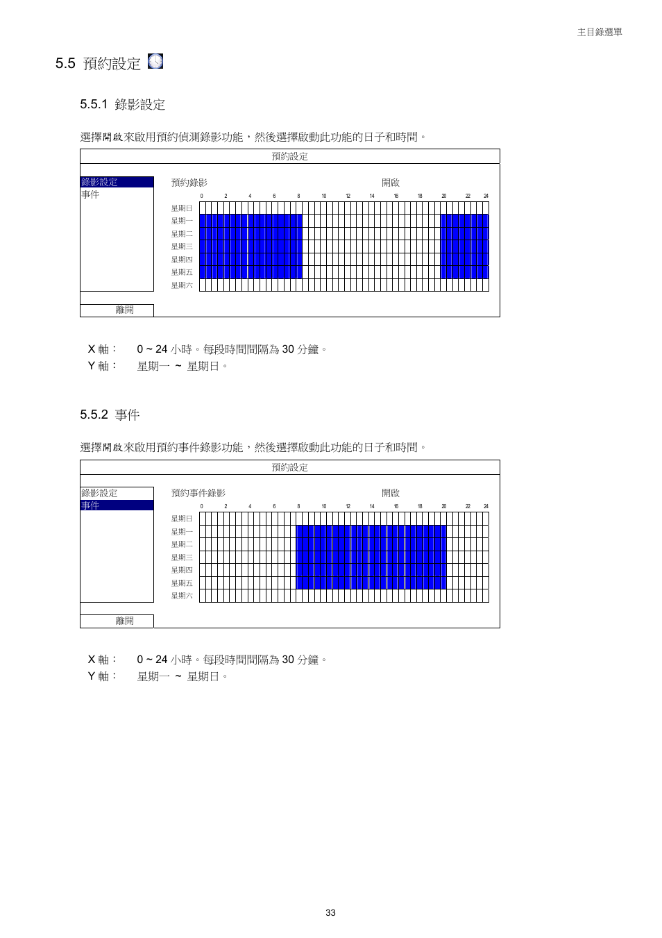 5 預約設定, 1 錄影設定, 2 事件 | 選擇開啟來啟用預約偵測錄影功能，然後選擇啟動此功能的日子和時間, 選擇開啟來啟用預約事件錄影功能，然後選擇啟動此功能的日子和時間 | AGI Security SYS-4HNVR304 Manual User Manual | Page 86 / 95