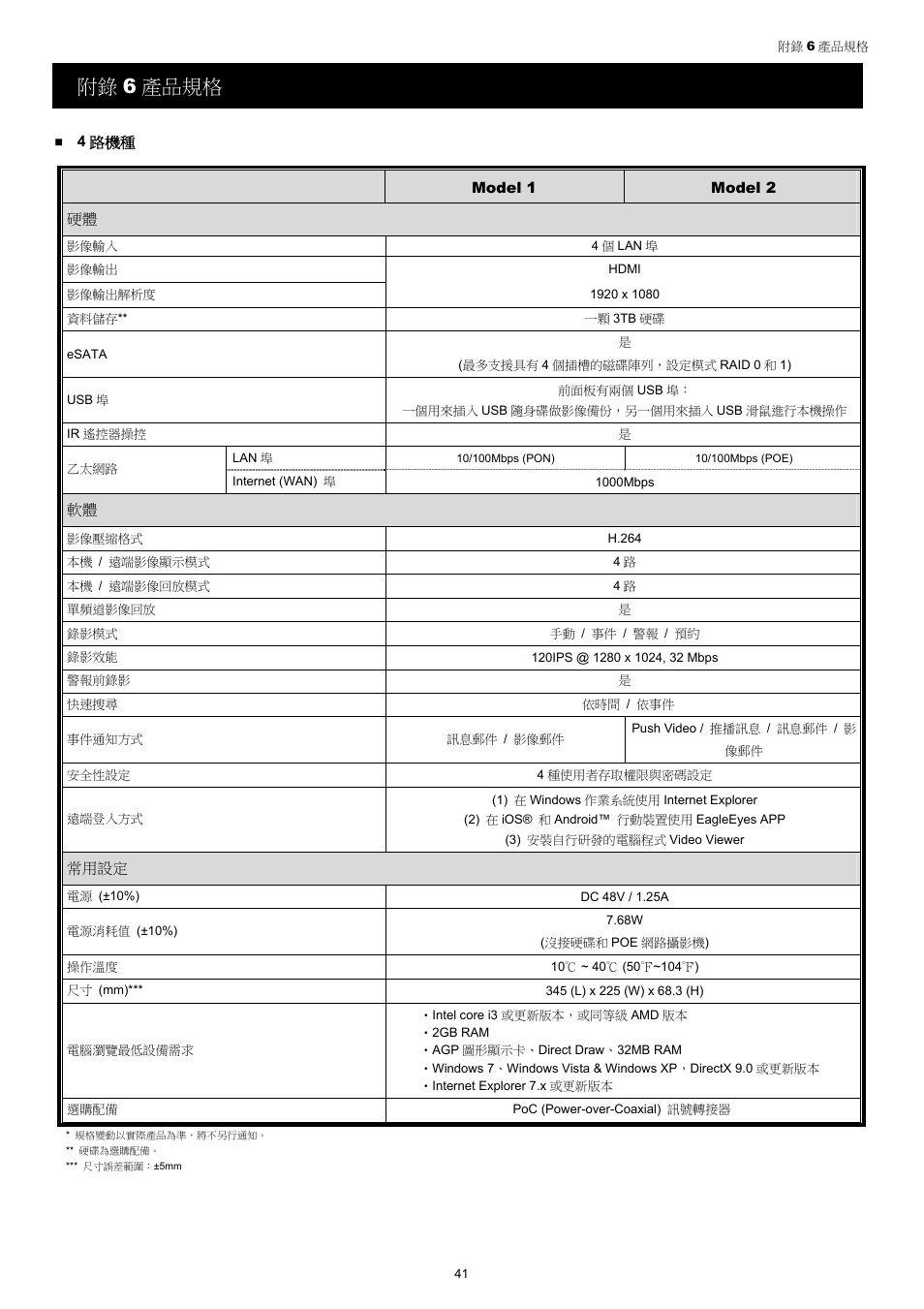 附錄 6 產品規格 | AGI Security SYS-4HNVR304 Manual User Manual | Page 94 / 95