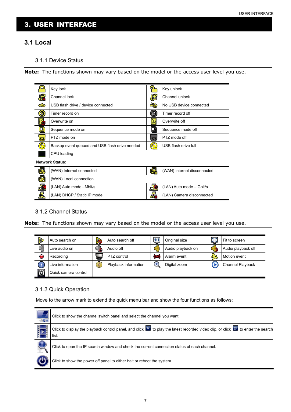 User interface 3.1 local, 1 device status, 2 channel status | 3 quick operation | AGI Security SYS-4HNVR304 Quick Guide User Manual | Page 12 / 35