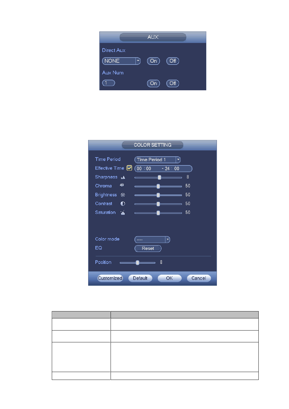 3 color, Color, E figure 4-21 | AGI Security SYS-HC0451S2 User Manual | Page 114 / 276