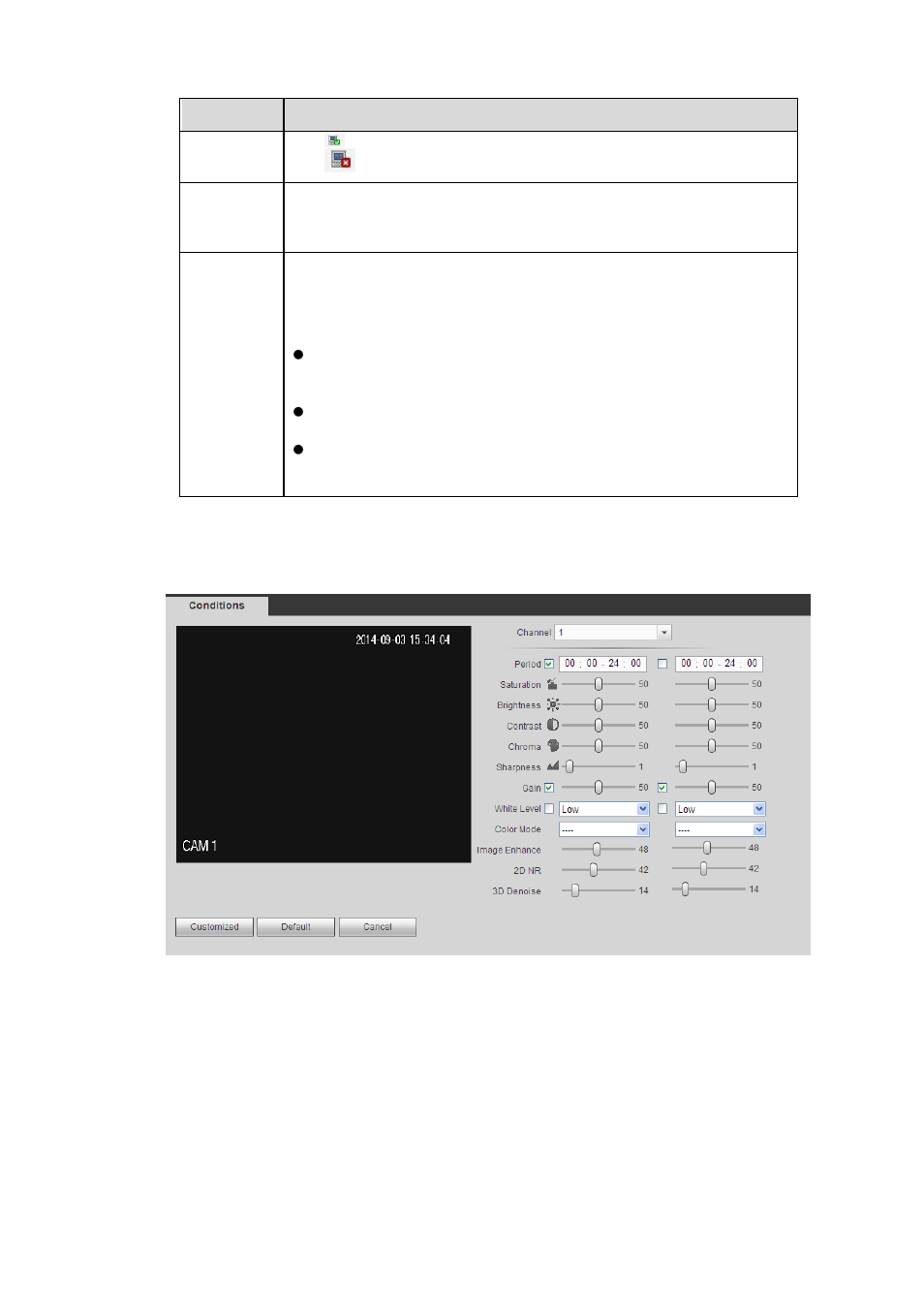 2 conditions | AGI Security SYS-HC0451S2 User Manual | Page 208 / 276