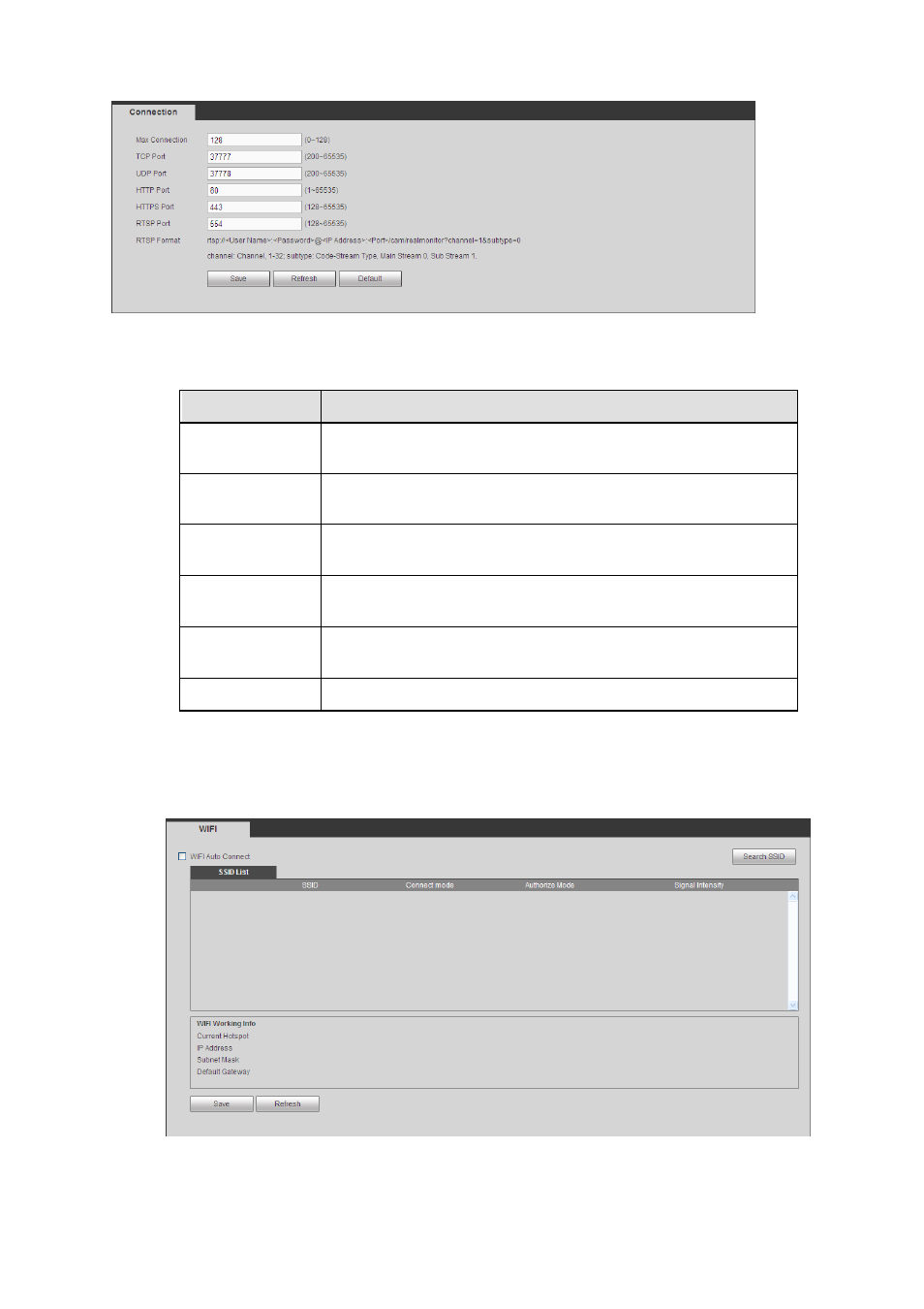 4 wifi | AGI Security SYS-HC0451S2 User Manual | Page 216 / 276