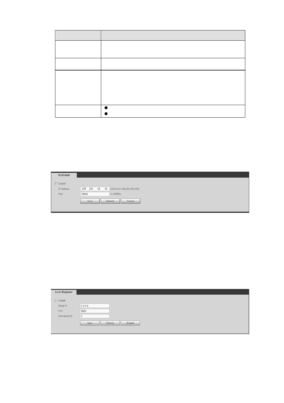 13 multicast, 14 auto register, 15 alarm centre | AGI Security SYS-HC0451S2 User Manual | Page 224 / 276