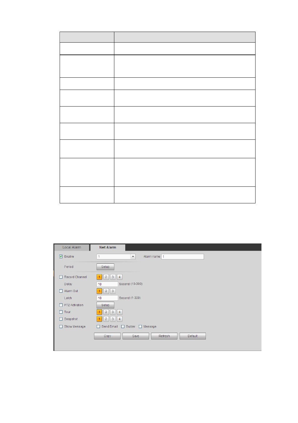 2 net alarm, 3 abnormality | AGI Security SYS-HC0451S2 User Manual | Page 235 / 276