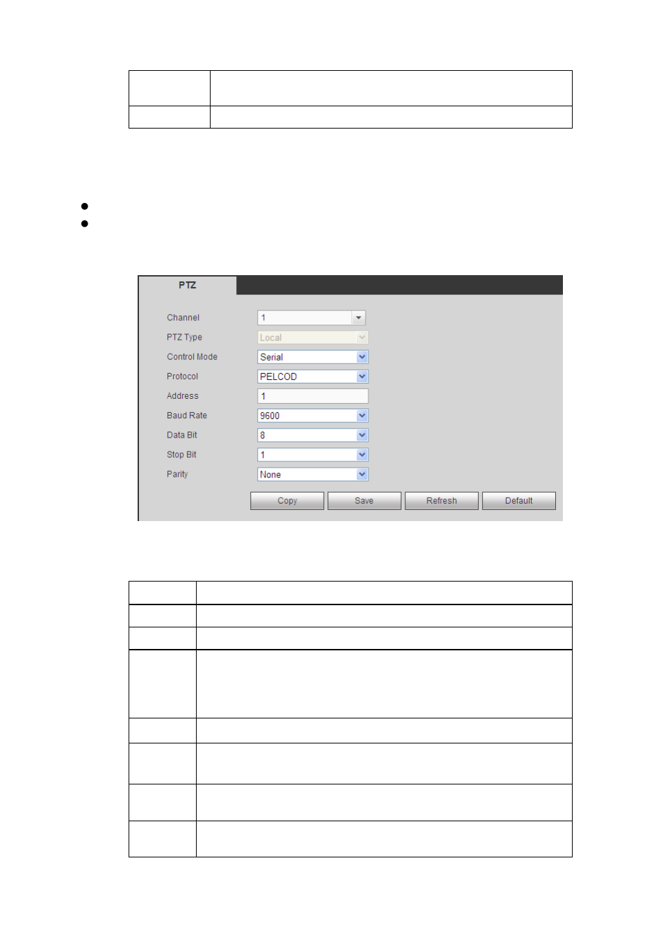 3 ptz | AGI Security SYS-HC0451S2 User Manual | Page 244 / 276