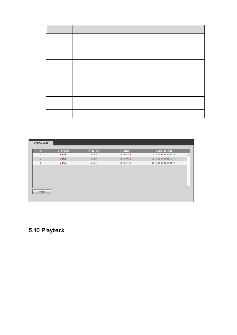 3 online user, 10 playback, Online user | Playback, R 5.10) | AGI Security SYS-HC0451S2 User Manual | Page 252 / 276