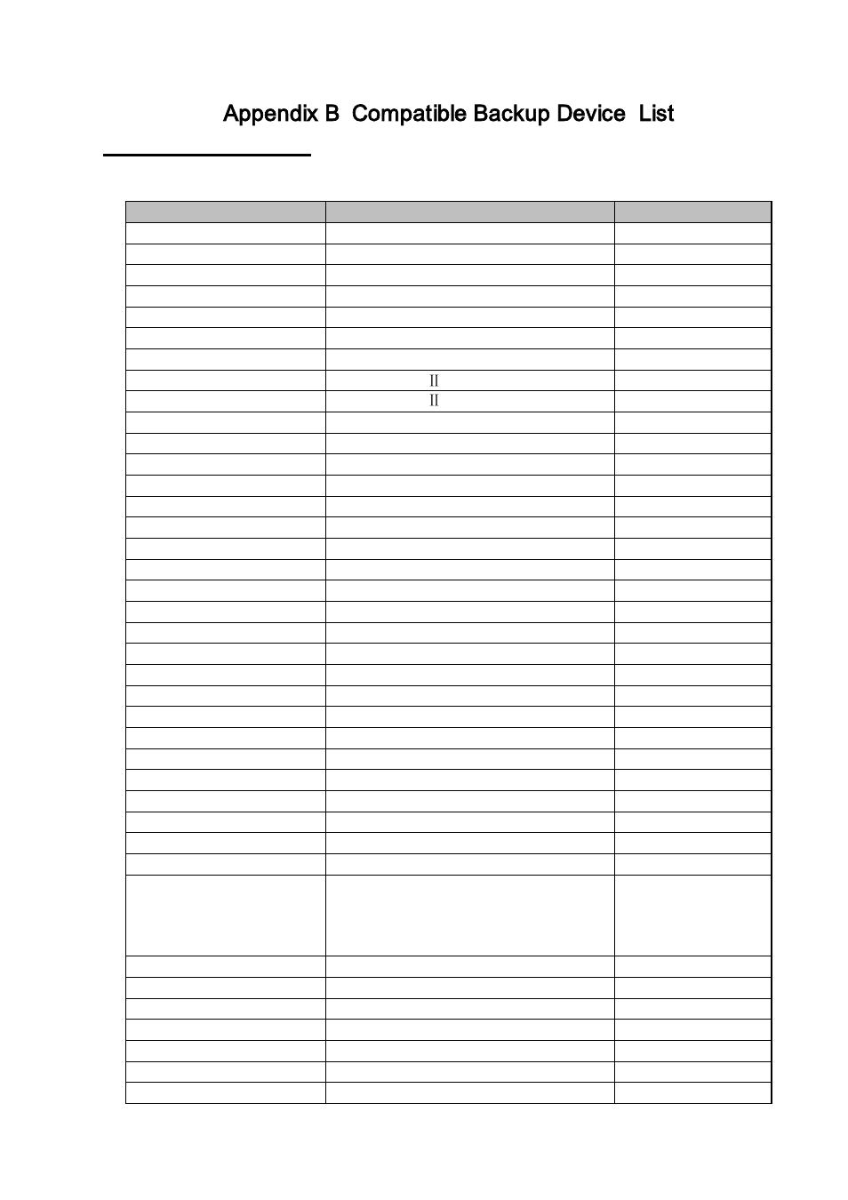 Appendix b compatible backup device list, Appendix b, Compatible backup device list | AGI Security SYS-HC0451S2 User Manual | Page 267 / 276