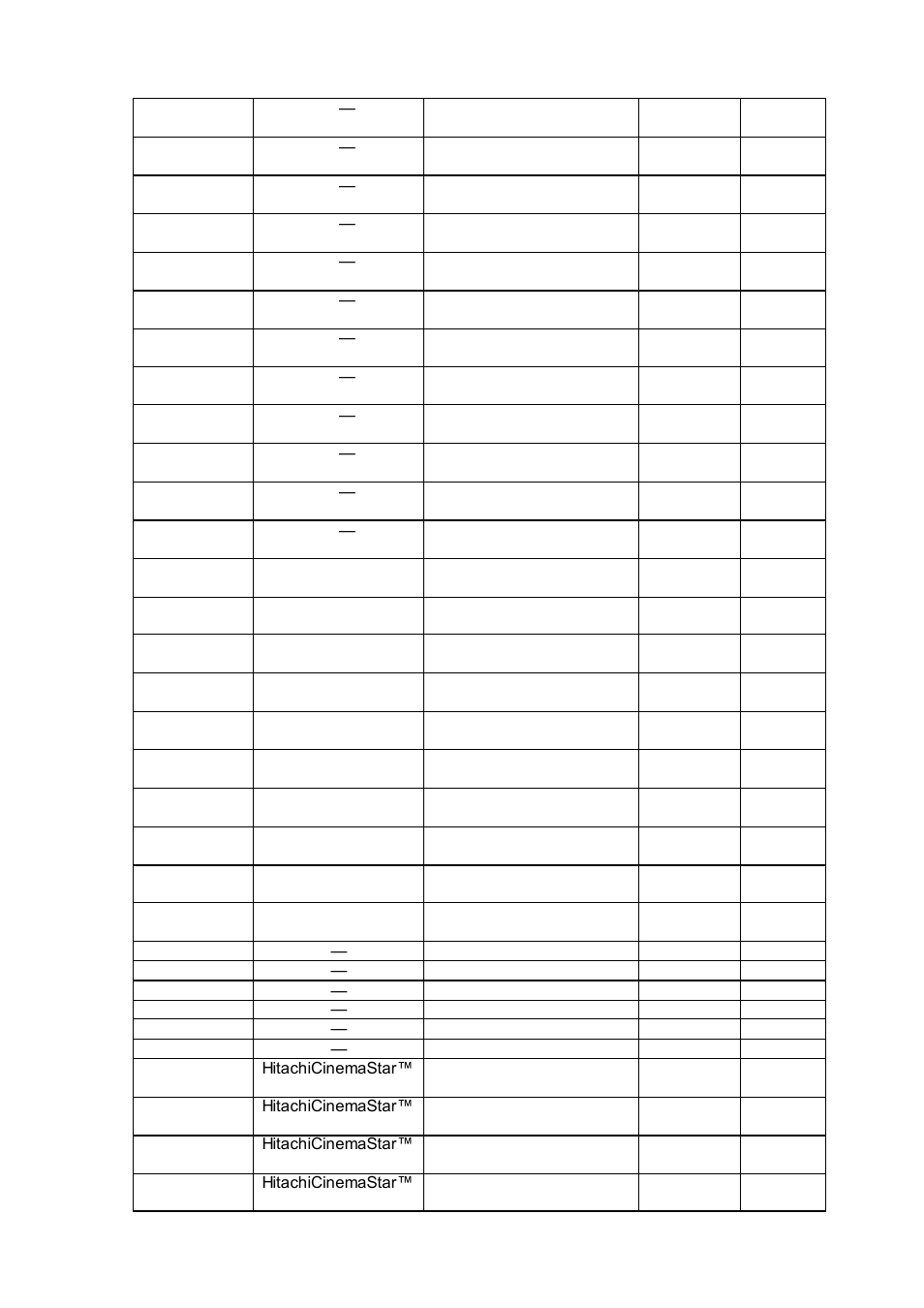 AGI Security SYS-HC0451S2 User Manual | Page 271 / 276