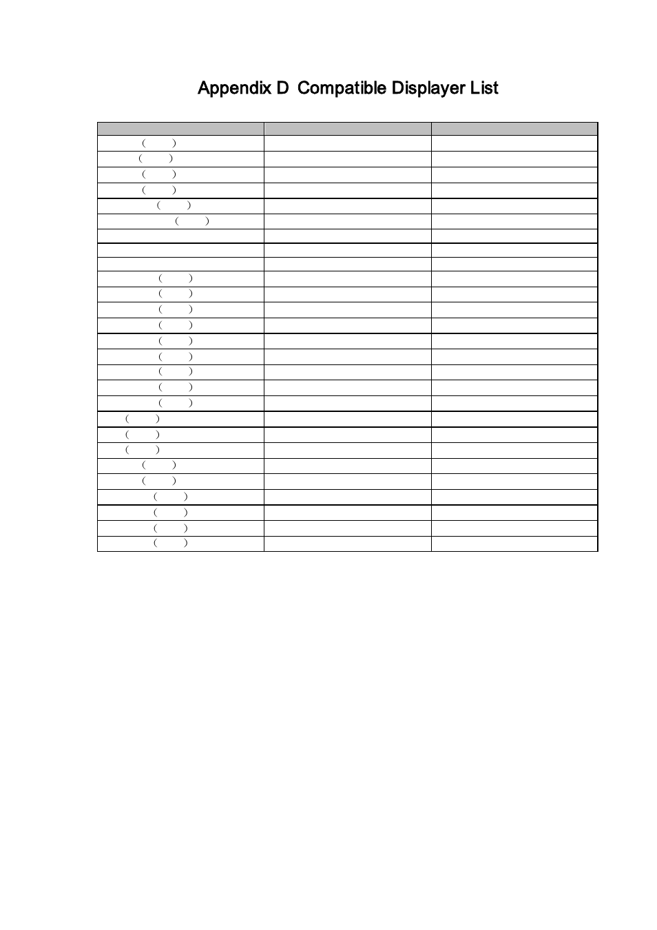 Appendix d compatible displayer list, Appendix d, Compatible displayer list | AGI Security SYS-HC0451S2 User Manual | Page 274 / 276