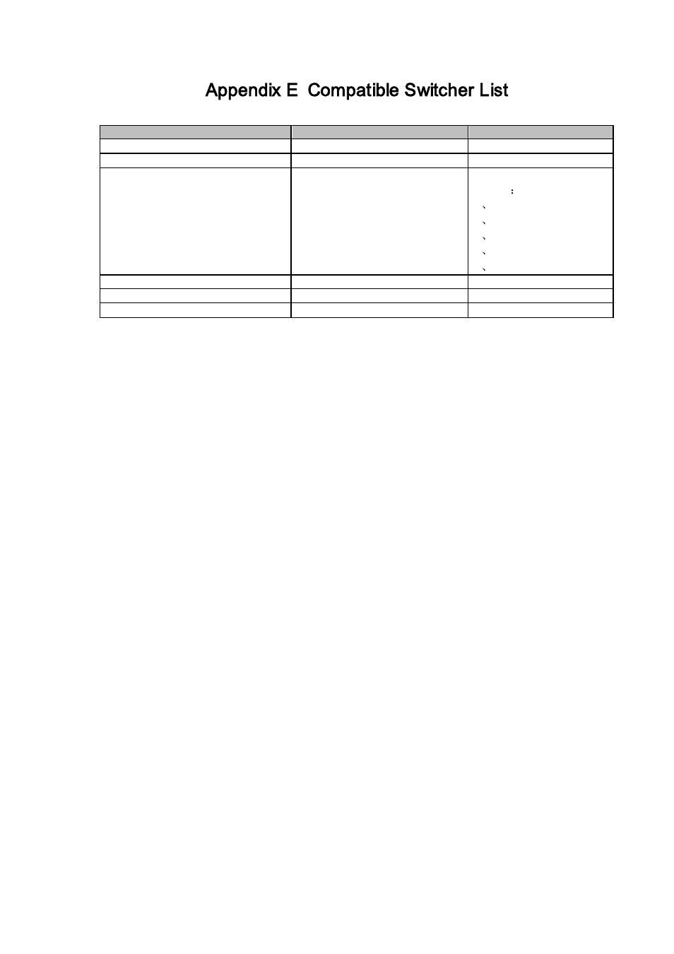 Appendix e compatible switcher list, Appendix e, Compatible switcher list | AGI Security SYS-HC0451S2 User Manual | Page 275 / 276