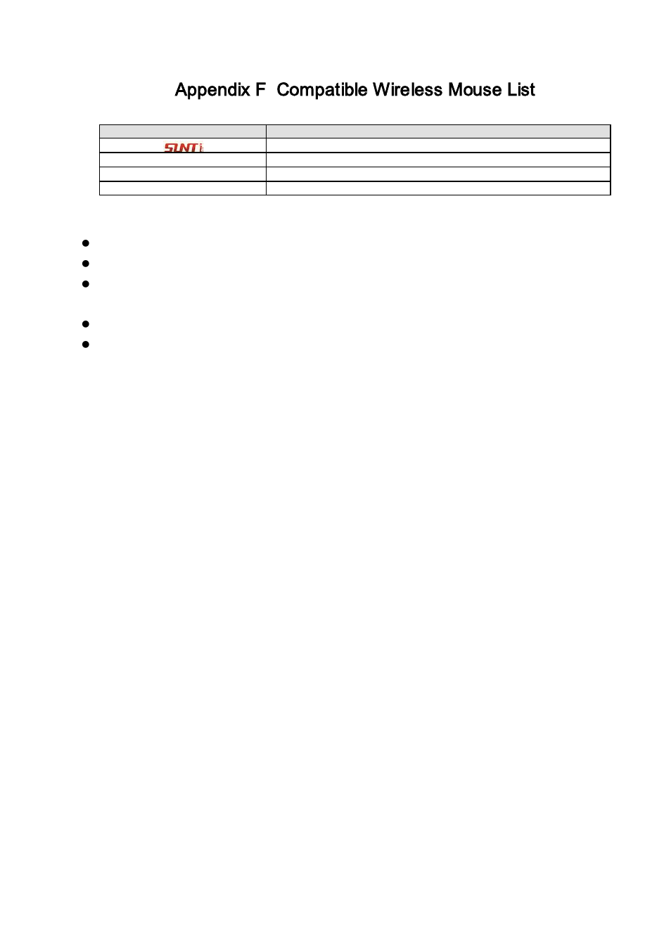 Appendix f compatible wireless mouse list, Appendix f, Compatible wireless mouse list | AGI Security SYS-HC0451S2 User Manual | Page 276 / 276