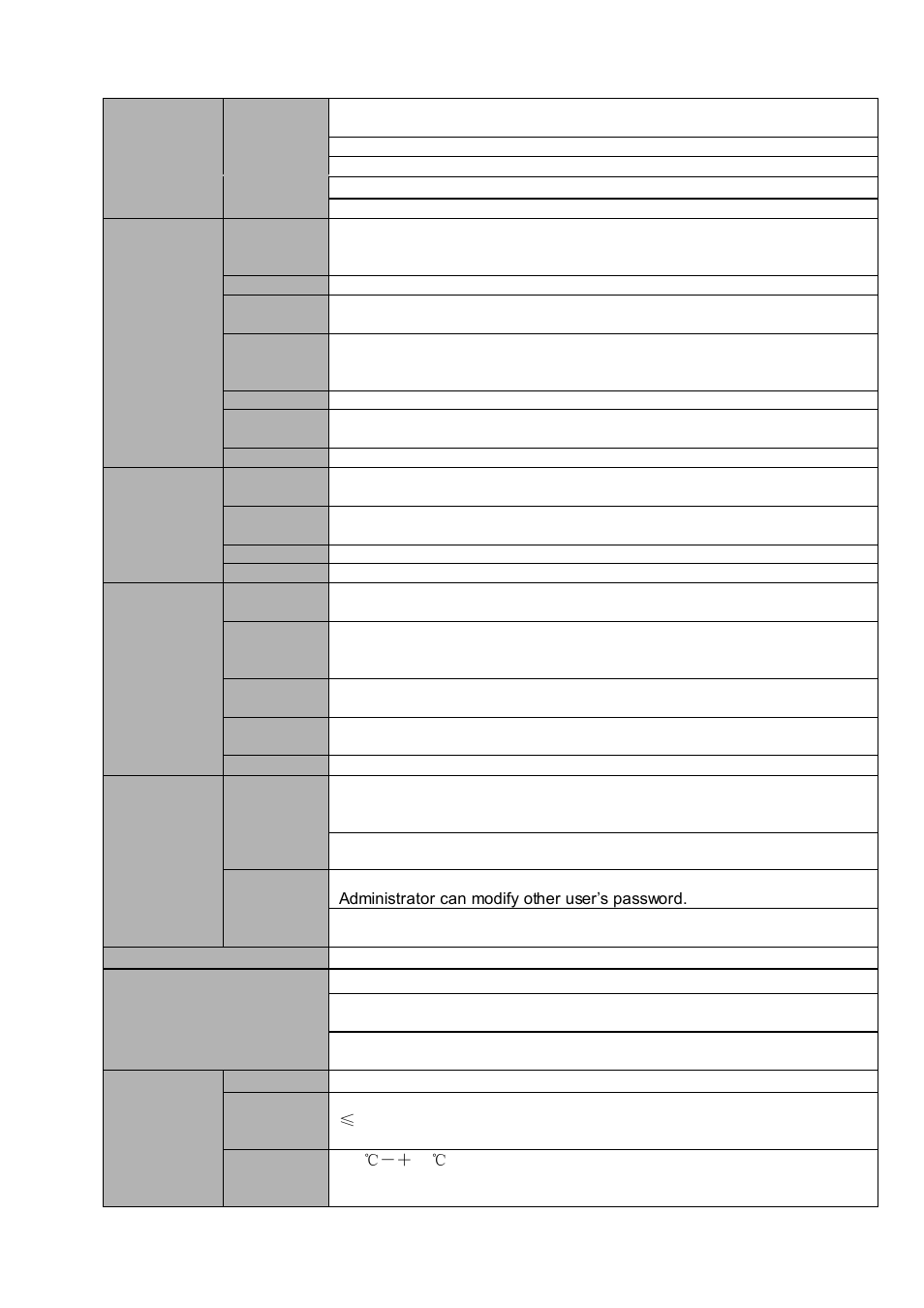AGI Security SYS-HC0451S2 User Manual | Page 28 / 276