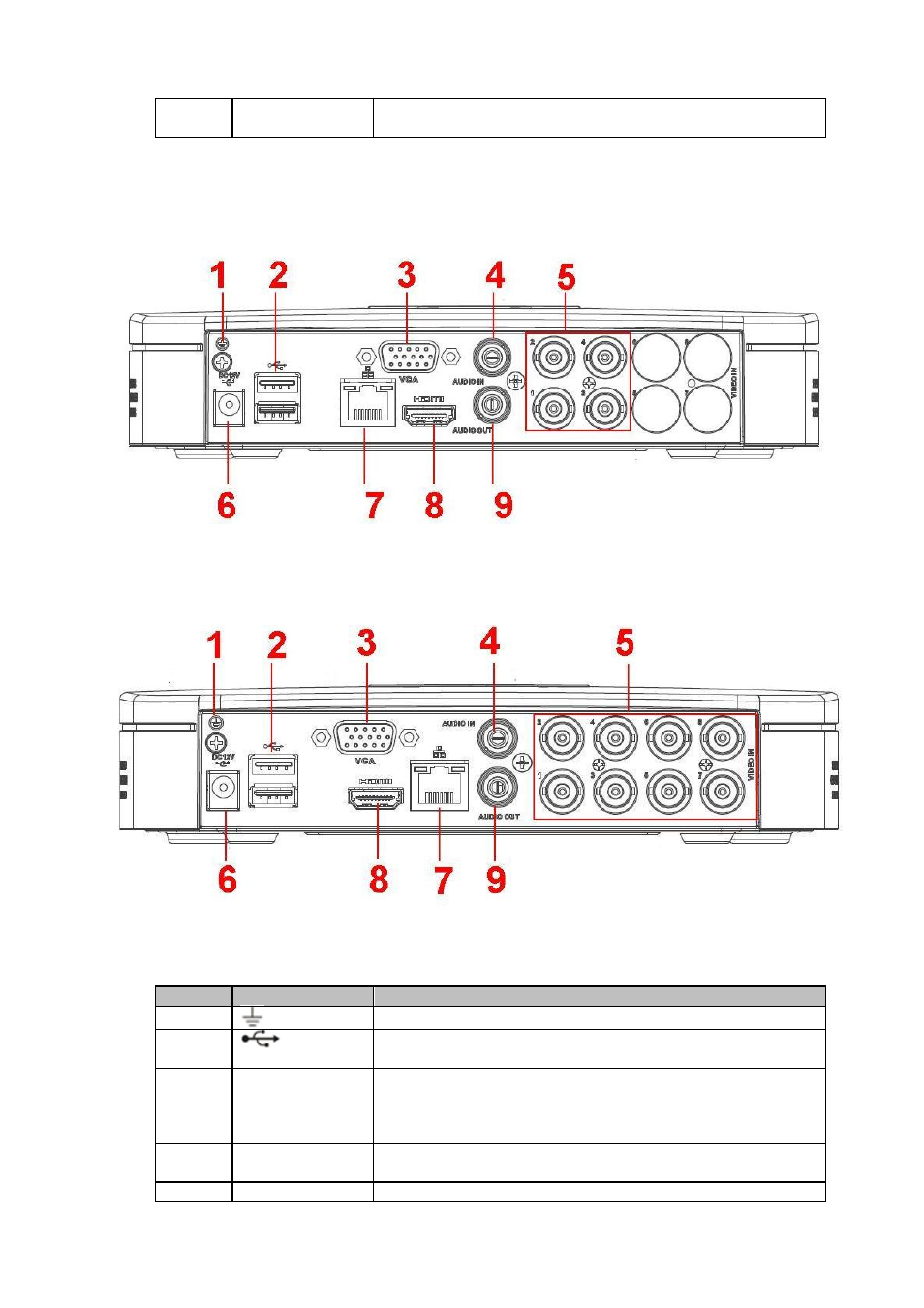 5 general 720p (s2) smart 1u series, General 720p (s 2) smart 1u series | AGI Security SYS-HC0451S2 User Manual | Page 53 / 276