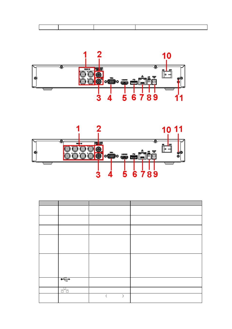 7 general 720p mini 1u series, General 720p mini 1u series | AGI Security SYS-HC0451S2 User Manual | Page 55 / 276