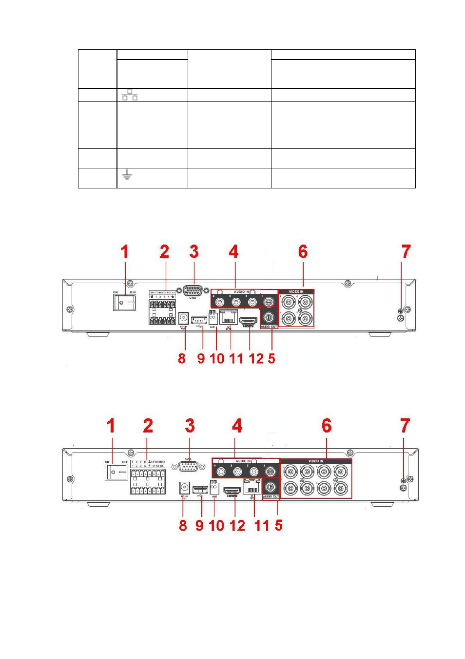 18 advanced 720p (s2) mini 1u series, Advanced 720p (s 2) mini 1u series | AGI Security SYS-HC0451S2 User Manual | Page 70 / 276
