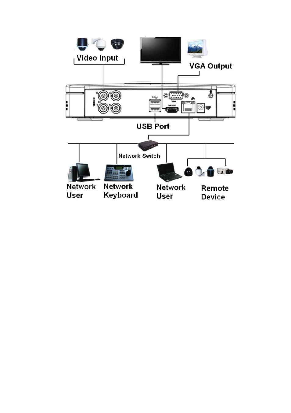 2 general 720p mini 1u series, General 720p mini 1u series | AGI Security SYS-HC0451S2 User Manual | Page 77 / 276