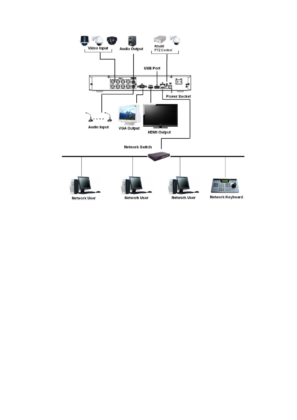 3 econimic 720p /advanced 720p mini 1u series, Econimic 720p /advanced 720p mini 1u series | AGI Security SYS-HC0451S2 User Manual | Page 78 / 276