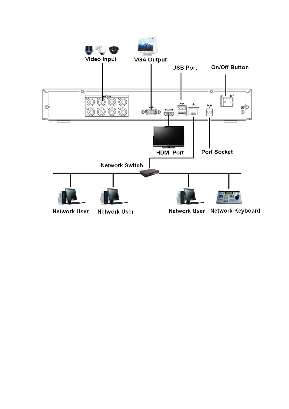 4 econimic 720p(v2) /1080p(v2) smart 1u series, Econimic 720p(v 2) /1080p (v2) smart 1u series | AGI Security SYS-HC0451S2 User Manual | Page 79 / 276