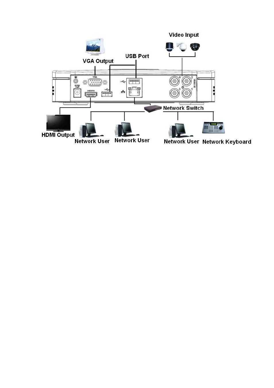 AGI Security SYS-HC0451S2 User Manual | Page 80 / 276