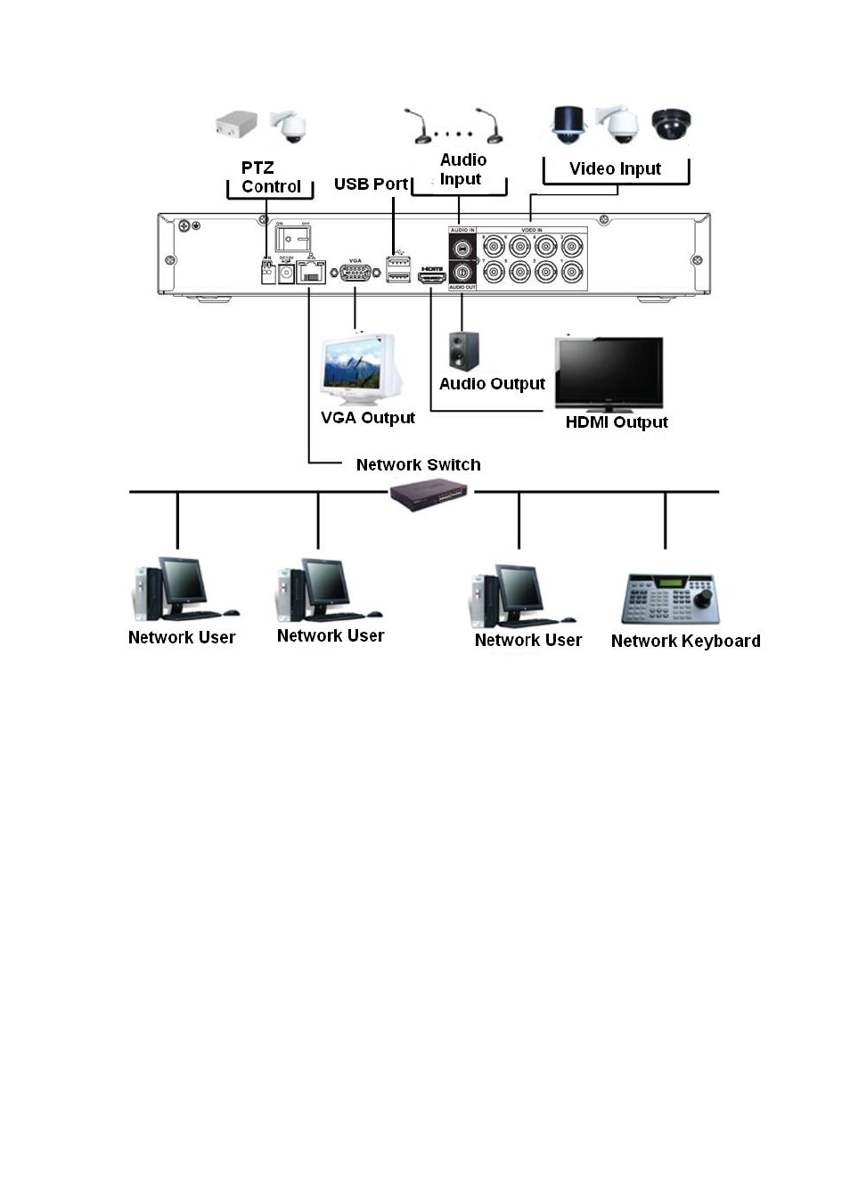 AGI Security SYS-HC0451S2 User Manual | Page 81 / 276