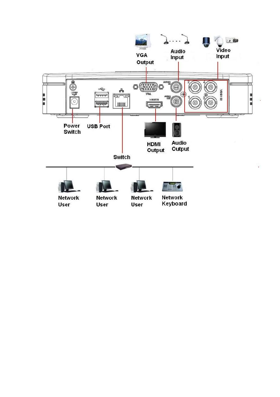 9 general 720p (s2) smart 1u series, General 720p (s 2) smart 1u series | AGI Security SYS-HC0451S2 User Manual | Page 84 / 276