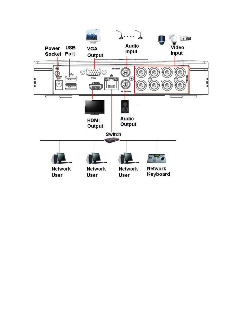 10 1080p (s2) smart 1u series, 1080p (s2) smart 1u series | AGI Security SYS-HC0451S2 User Manual | Page 85 / 276