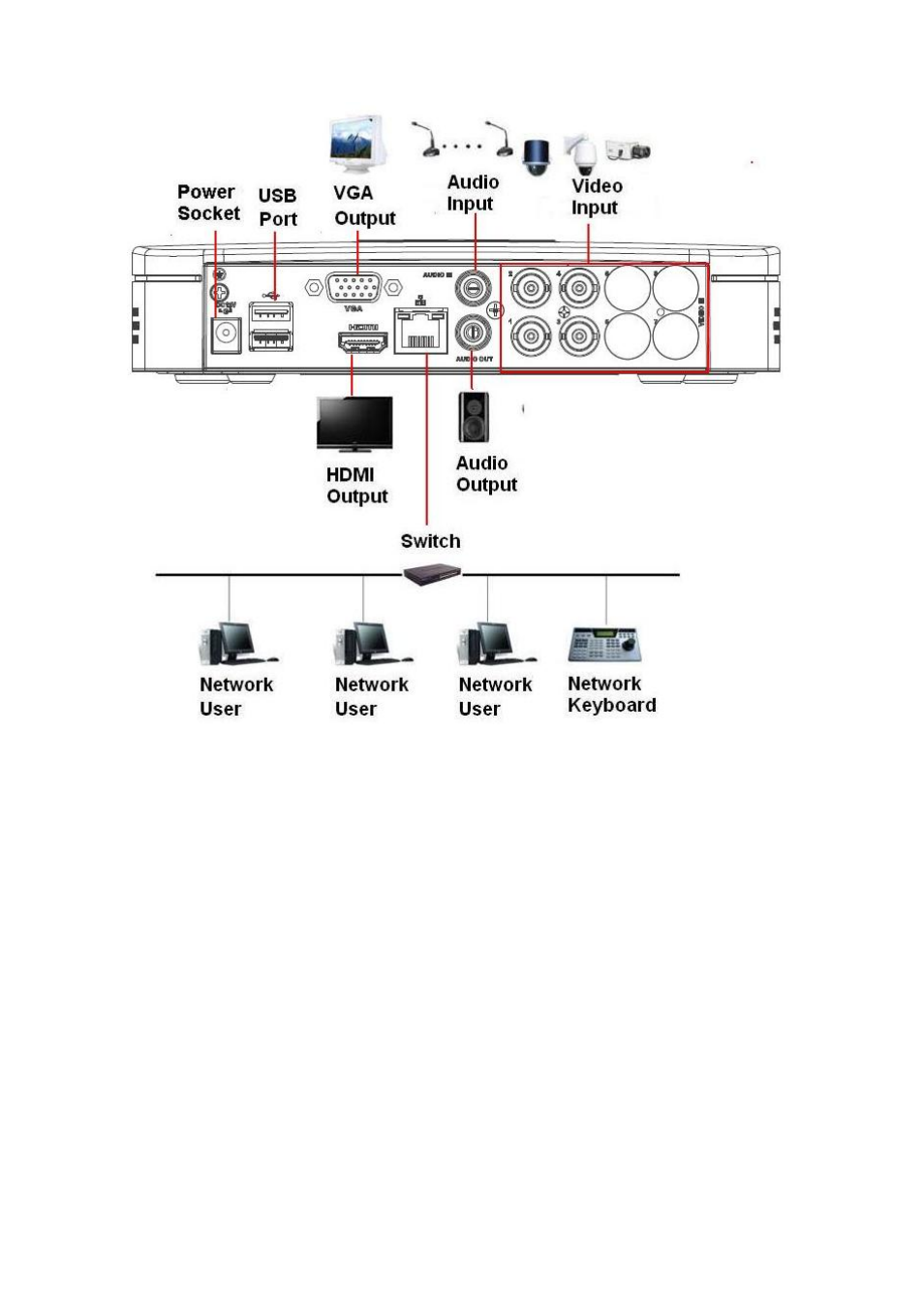 11 econimic 720p (s2) mini 1u series, Econimic 720p (s2) mini 1u series | AGI Security SYS-HC0451S2 User Manual | Page 86 / 276