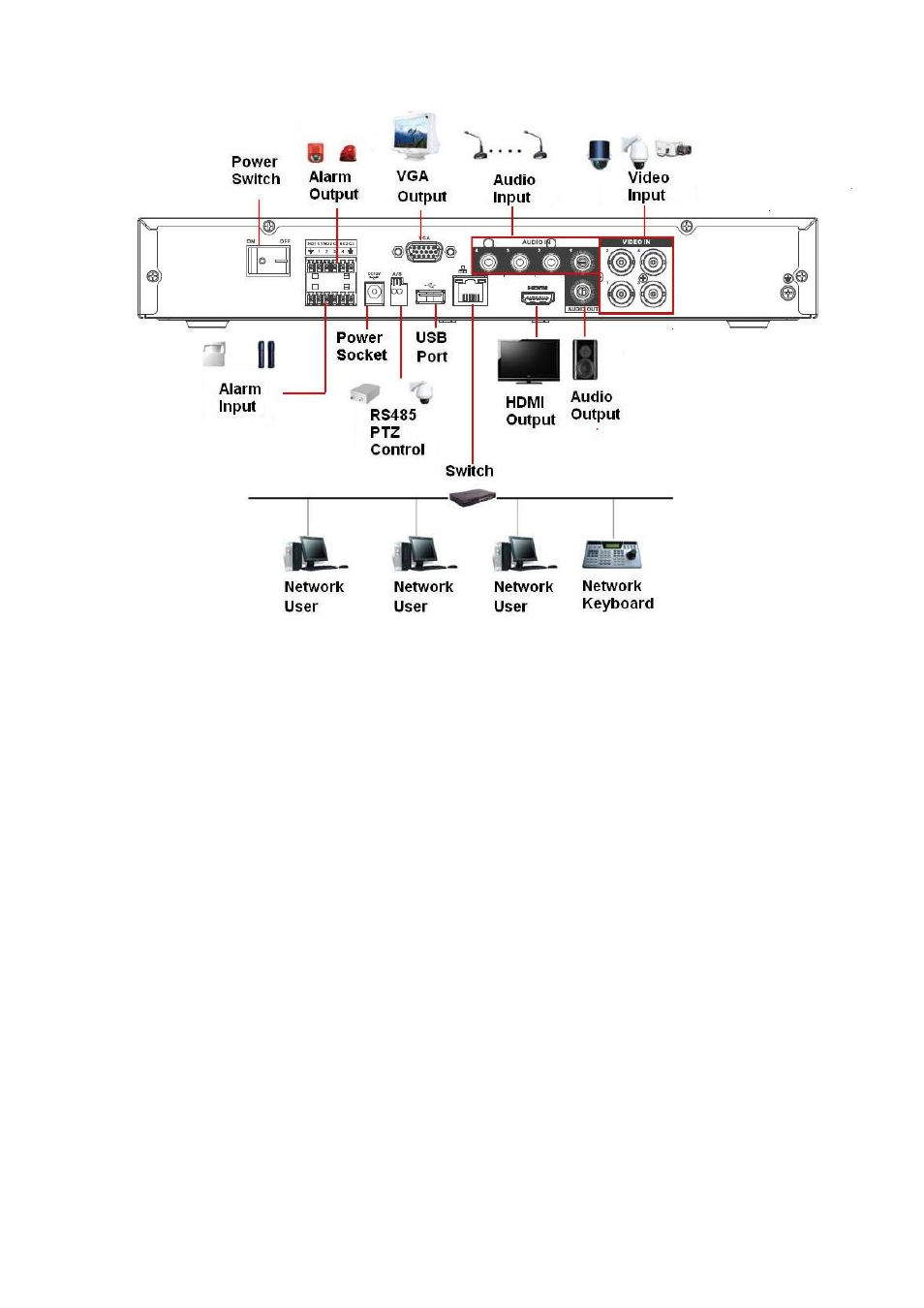 12 general 720p (s2) mini 1u series, General 720p (s 2) mini 1u series | AGI Security SYS-HC0451S2 User Manual | Page 87 / 276