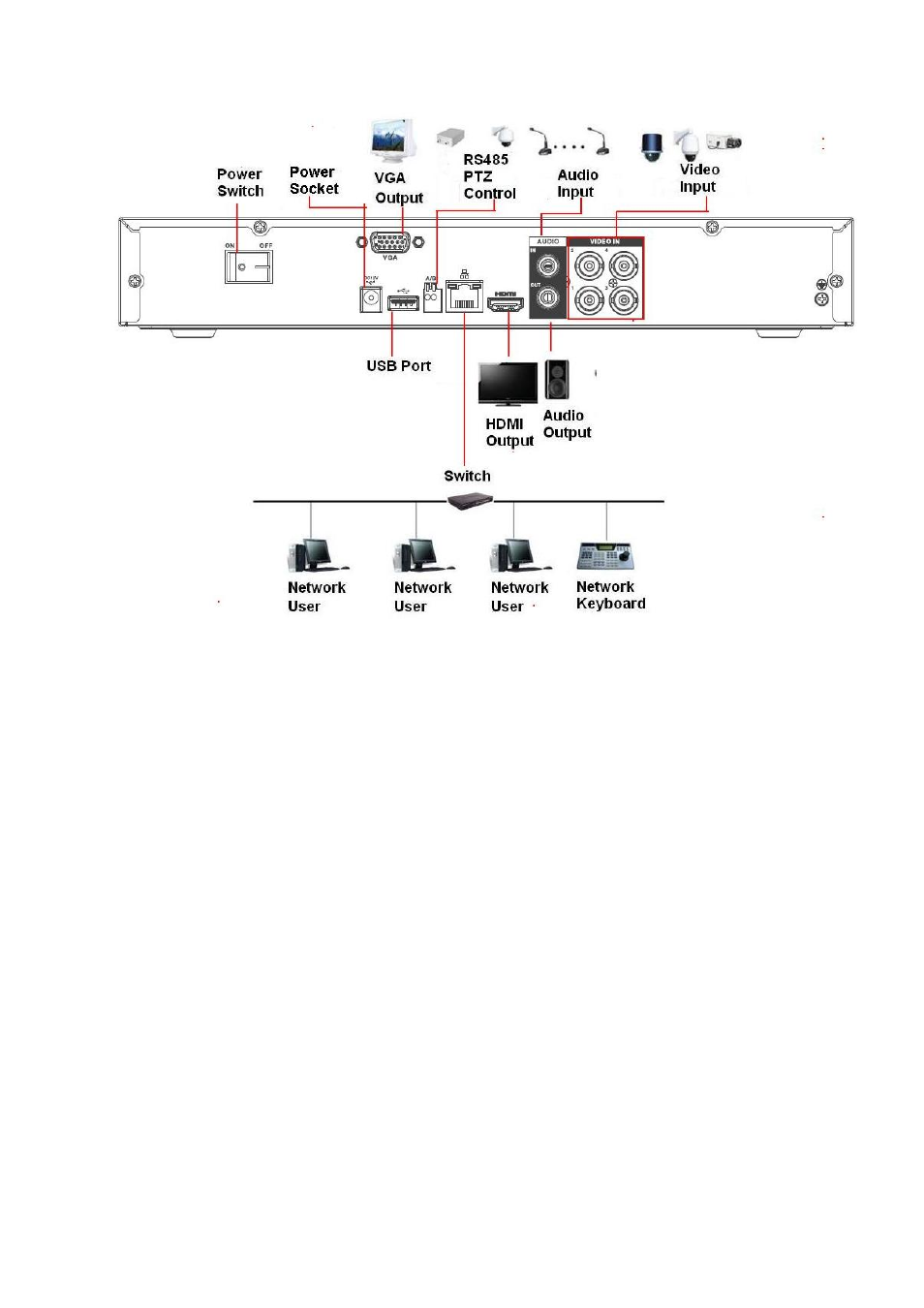 13 advanced 720p (s2) mini 1u series, Advanced 720p (s 2) mini 1u series | AGI Security SYS-HC0451S2 User Manual | Page 88 / 276