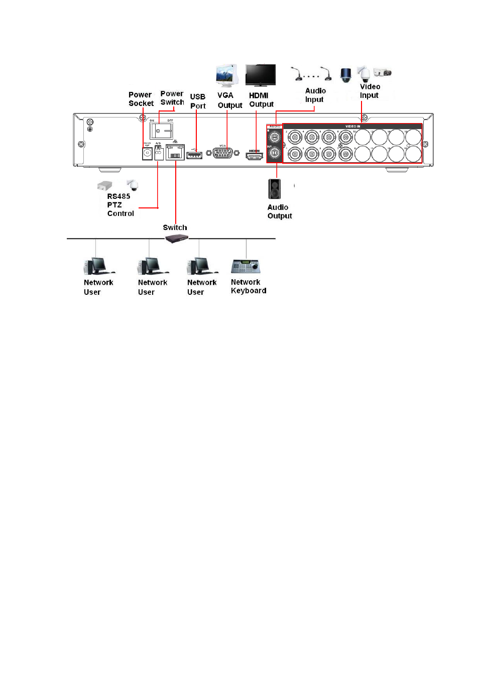 15 1080p (s2) mini 1u series, 1080p (s2) mini 1u series | AGI Security SYS-HC0451S2 User Manual | Page 90 / 276